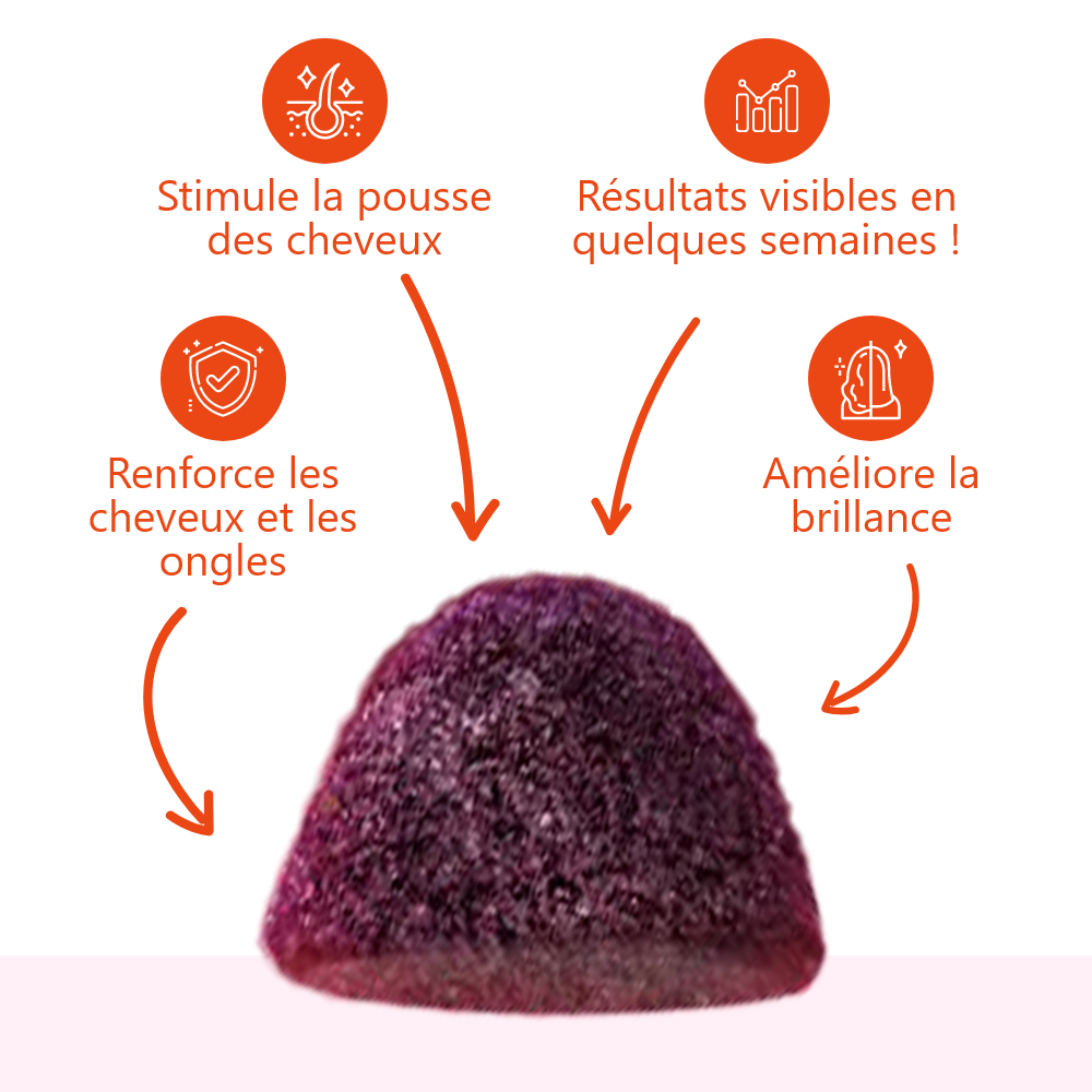 Gummies Cheveux